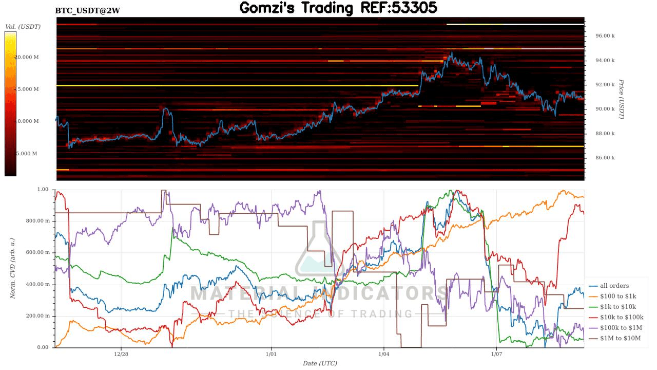 oddstrading2/54888/5983050496471665477