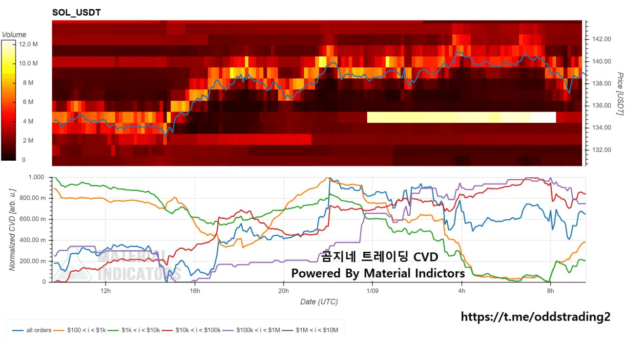 oddstrading2/54896/6271344017232564106