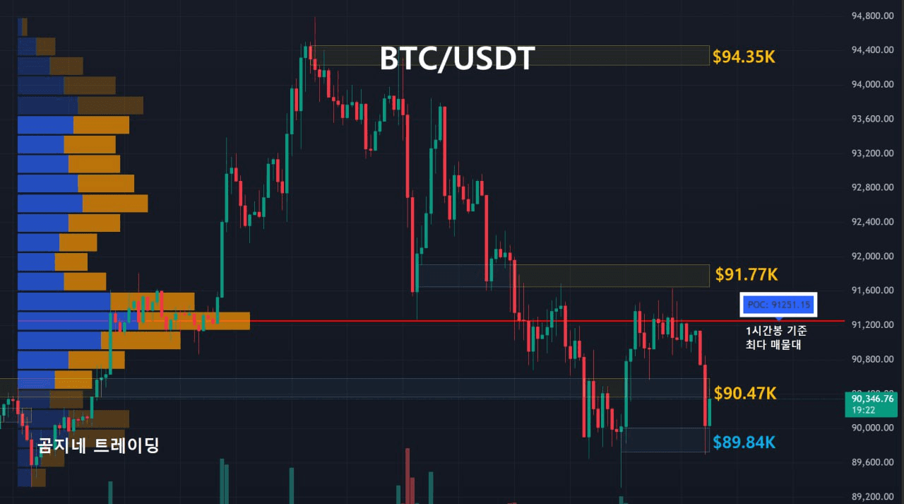 oddstrading2/54897/6271344017232564109
