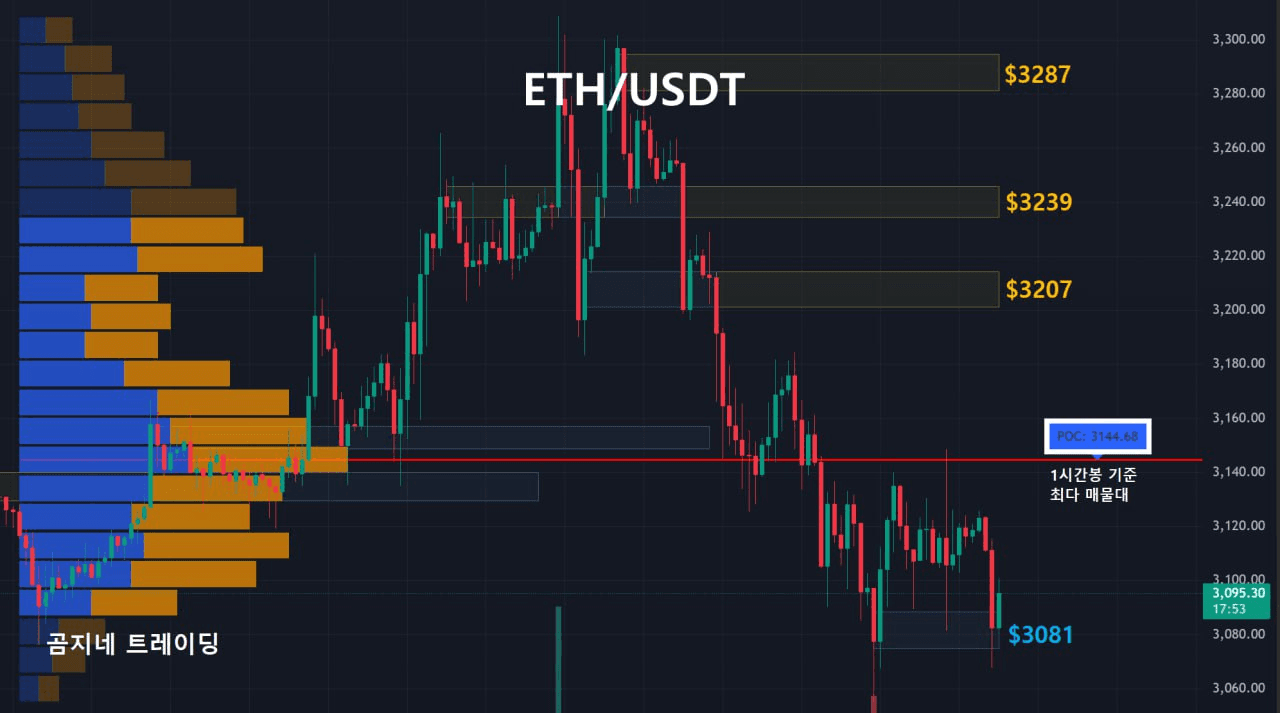 oddstrading2/54898/6271344017232564111