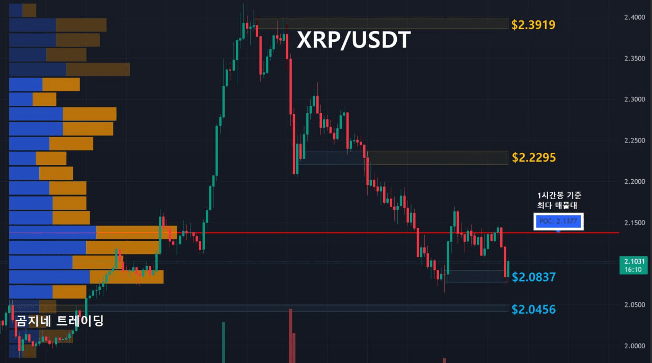 oddstrading2/54899/6271344017232564114
