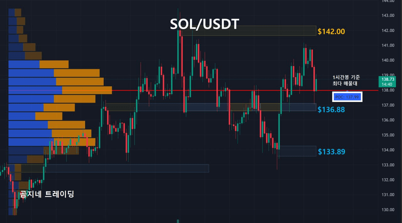 oddstrading2/54900/6271344017232564115