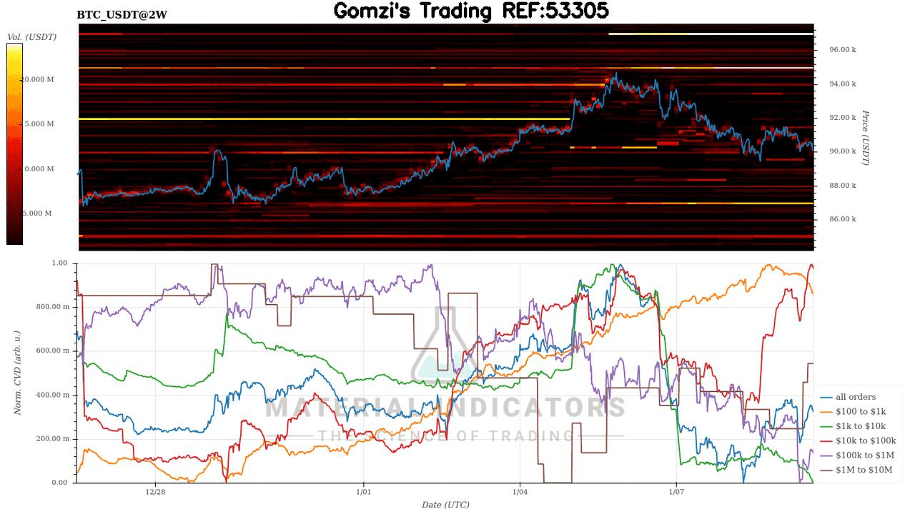 oddstrading2/54906/5983538421936360367