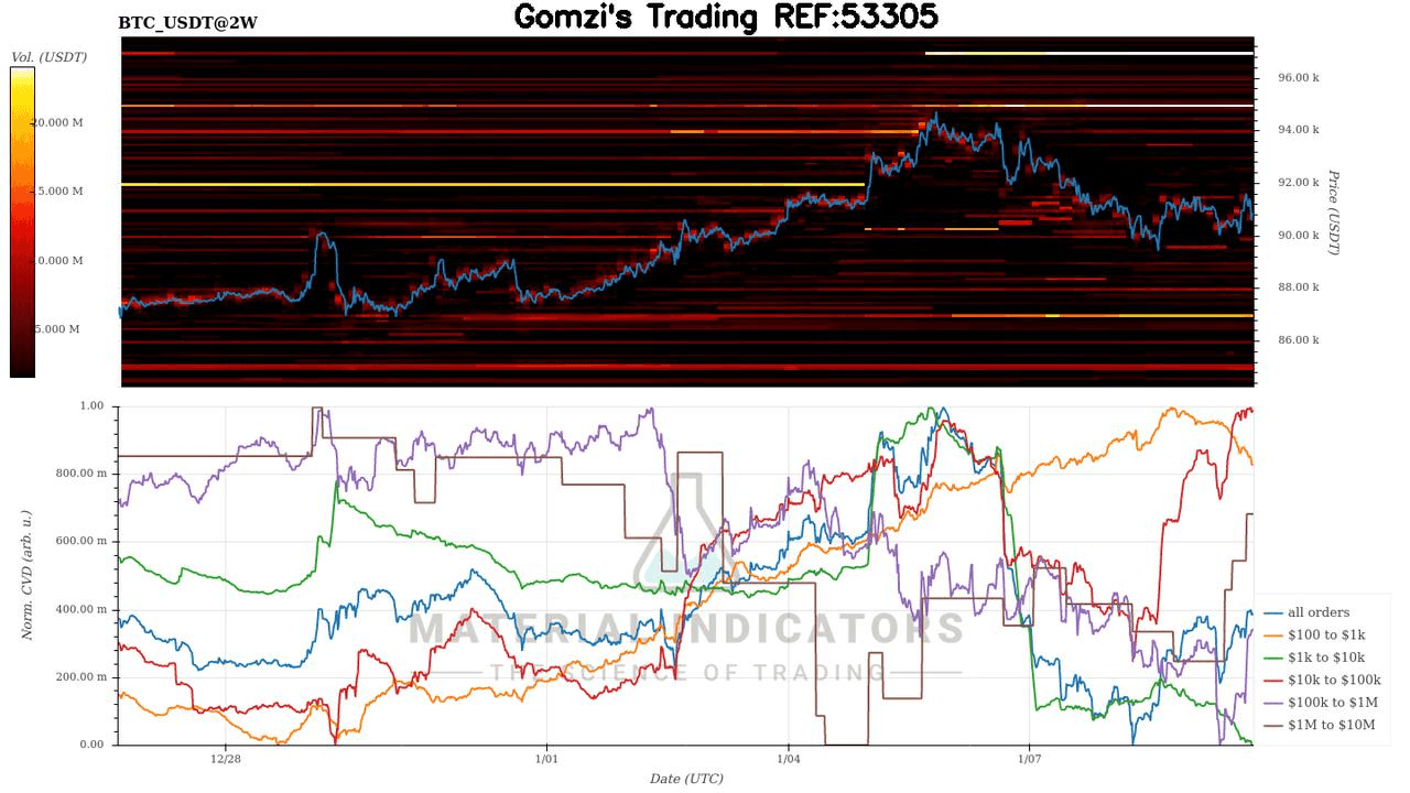 oddstrading2/54910/5985790221750045491