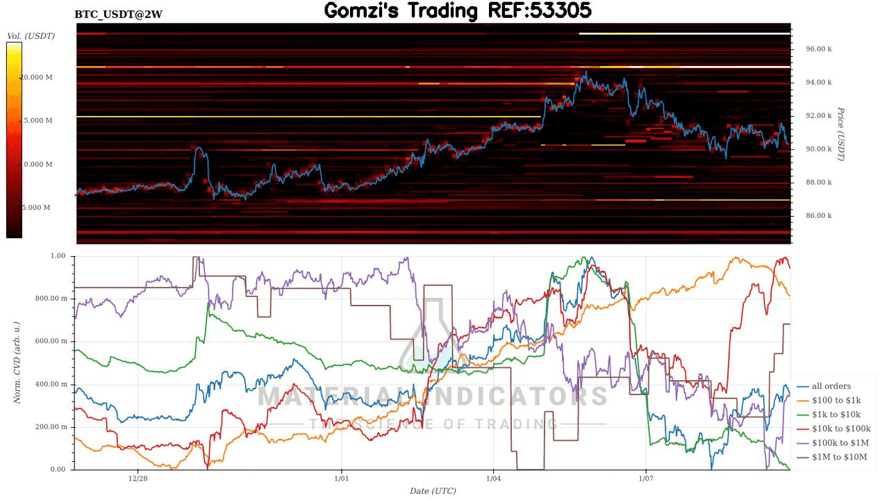 oddstrading2/54911/5985790221750045506