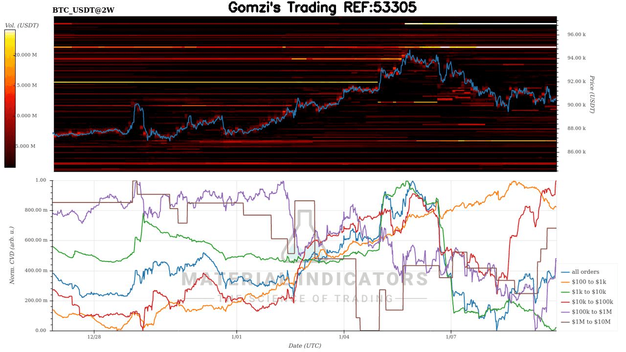 oddstrading2/54914/5985790221750045580