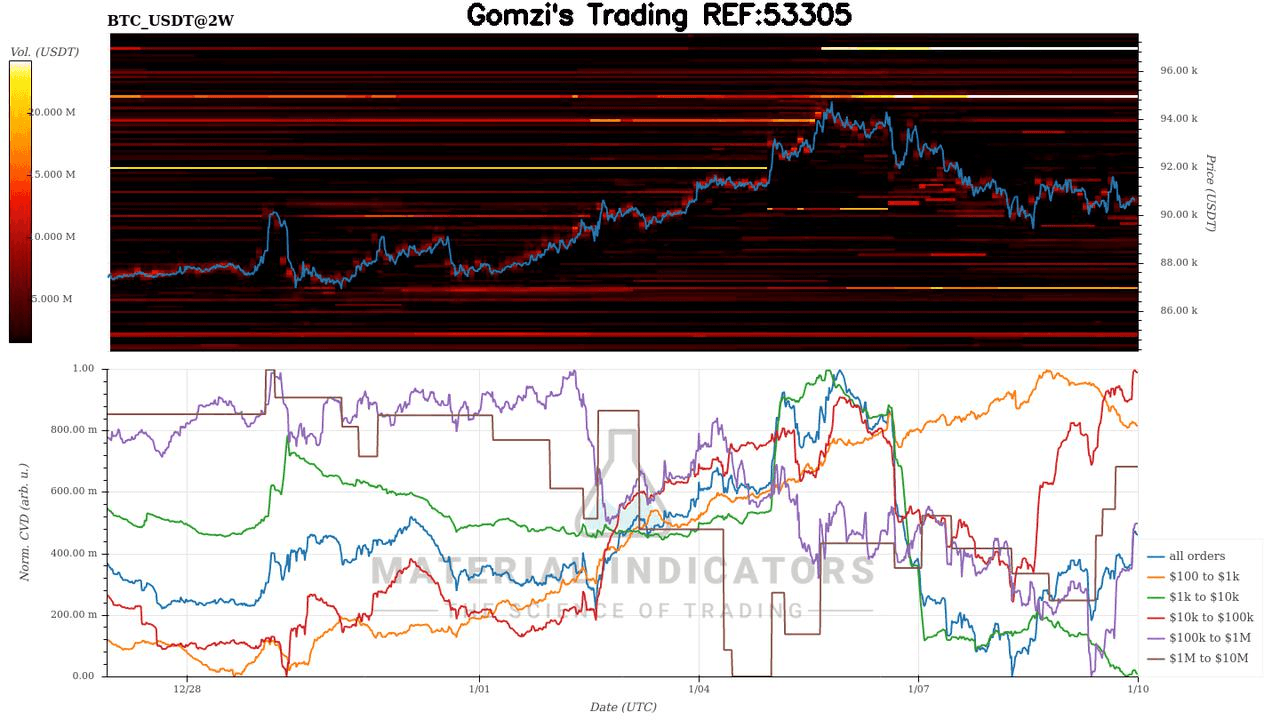 oddstrading2/54915/5985790221750045588