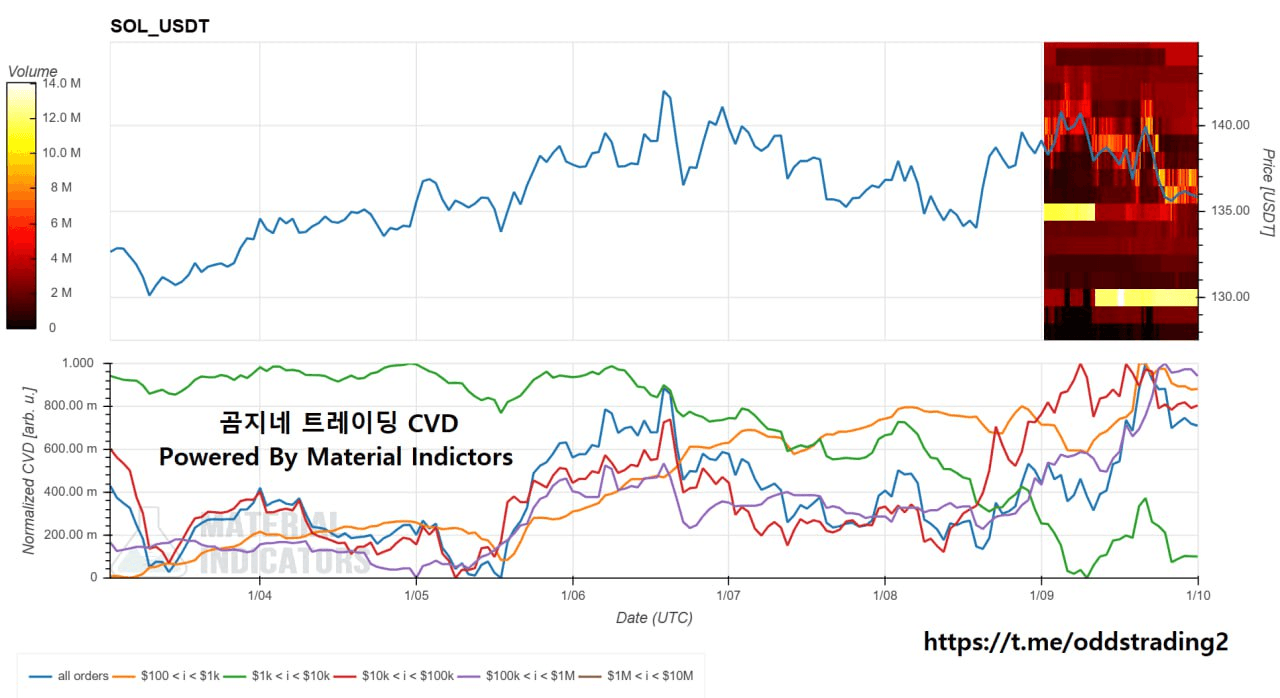 oddstrading2/54922/6273967894358069217