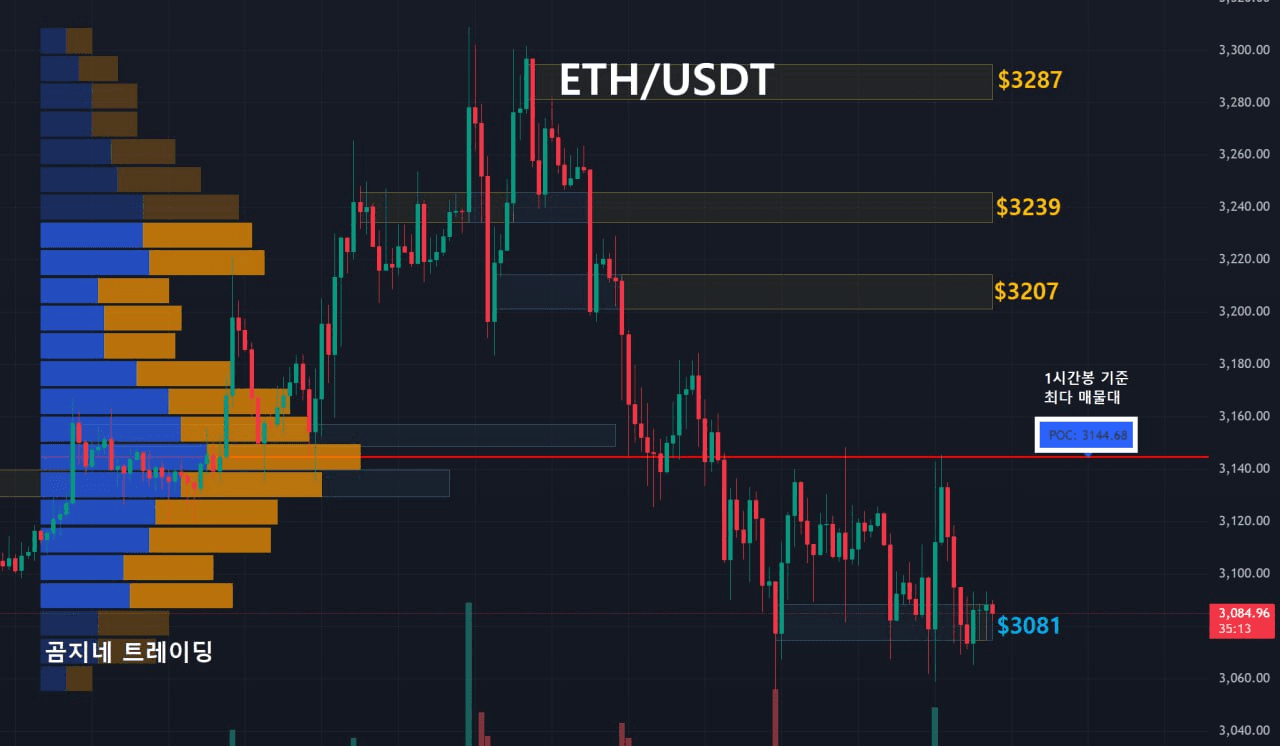 oddstrading2/54924/6273967894358069219