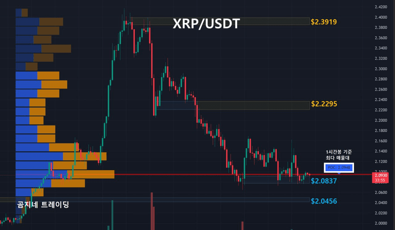 oddstrading2/54925/6273967894358069220