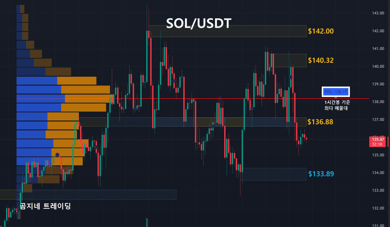 oddstrading2/54926/6273967894358069221