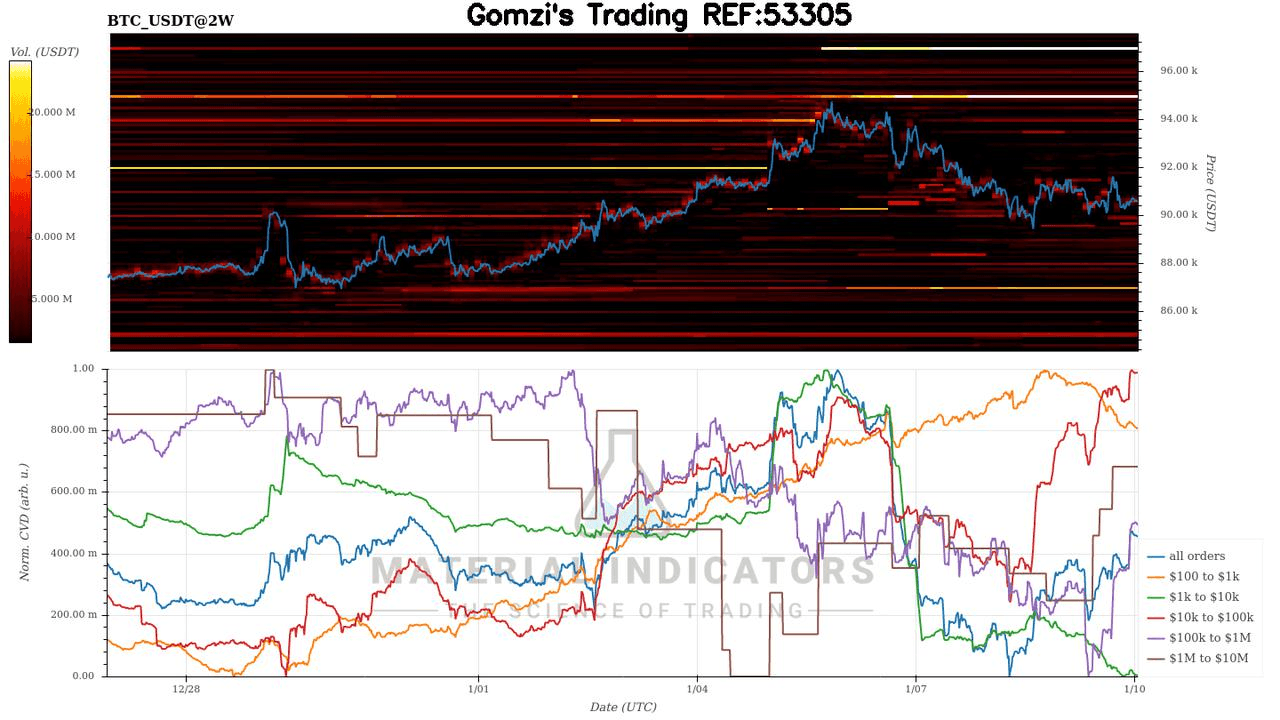 oddstrading2/54927/5985790221750045598