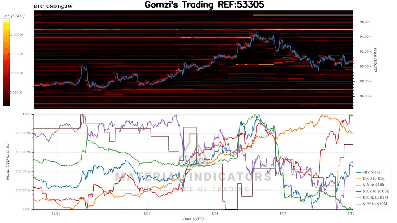 oddstrading2/54928/5985790221750045599