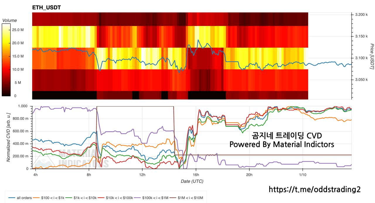 oddstrading2/54934/6273967894358069303
