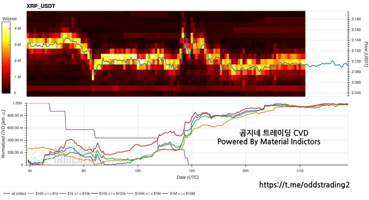 oddstrading2/54935/6273967894358069304