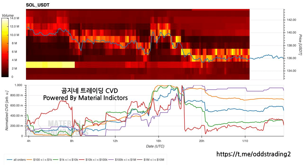 oddstrading2/54936/6273967894358069308