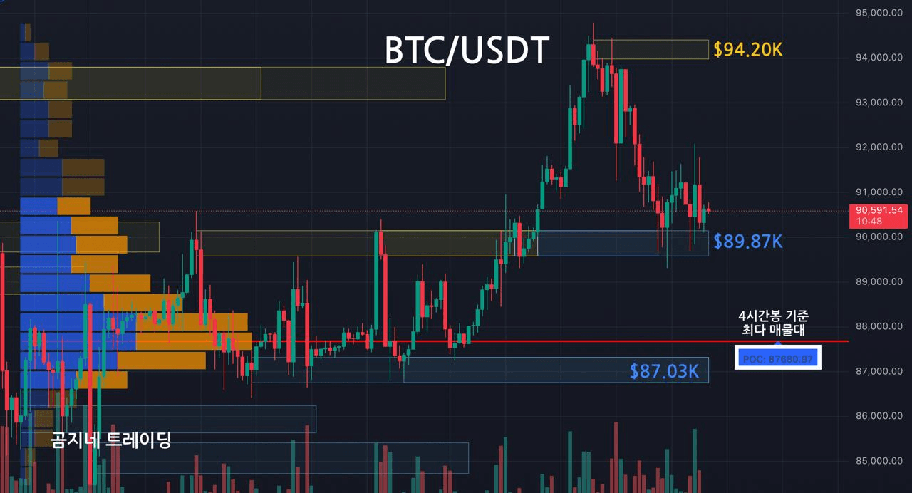oddstrading2/54937/6273967894358069336