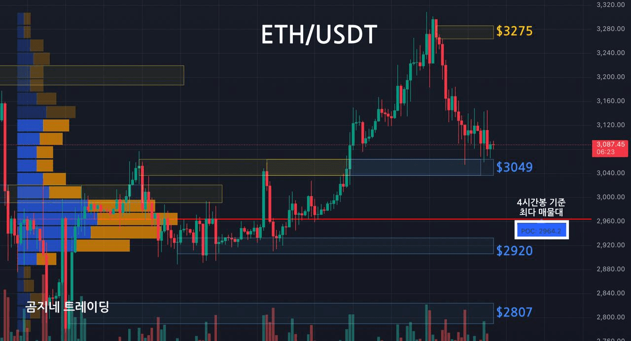 oddstrading2/54938/6273967894358069350