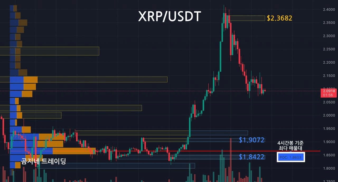 oddstrading2/54939/6273967894358069352