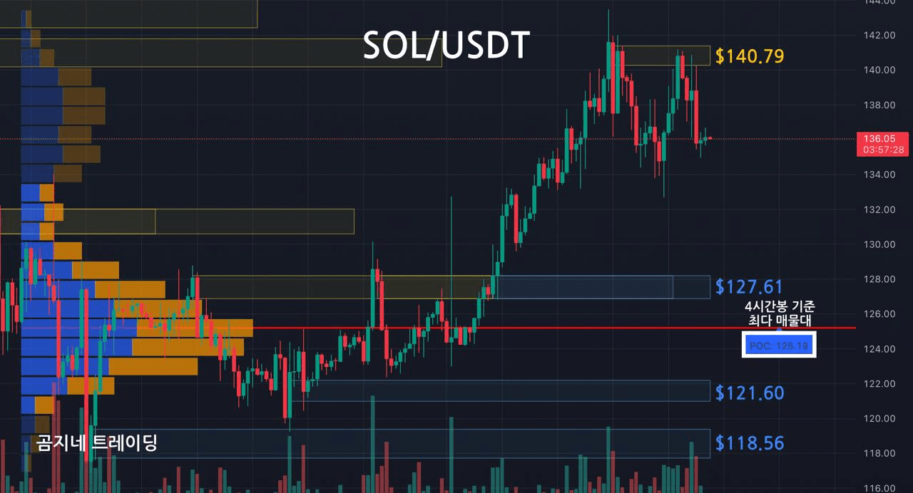 oddstrading2/54940/6273967894358069353