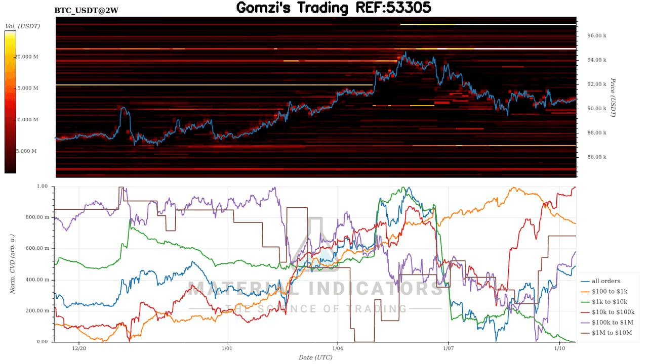 oddstrading2/54948/5985790221750045650