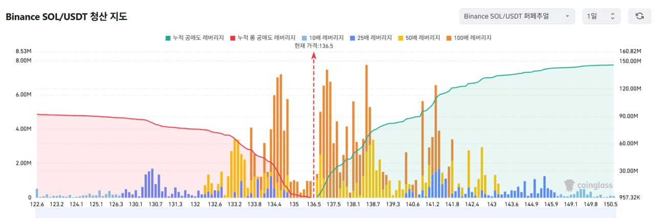 oddstrading2/54952/6273967894358069724