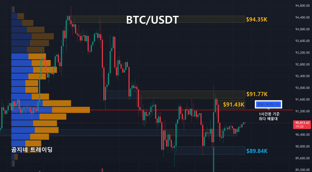 oddstrading2/54953/6273967894358069728