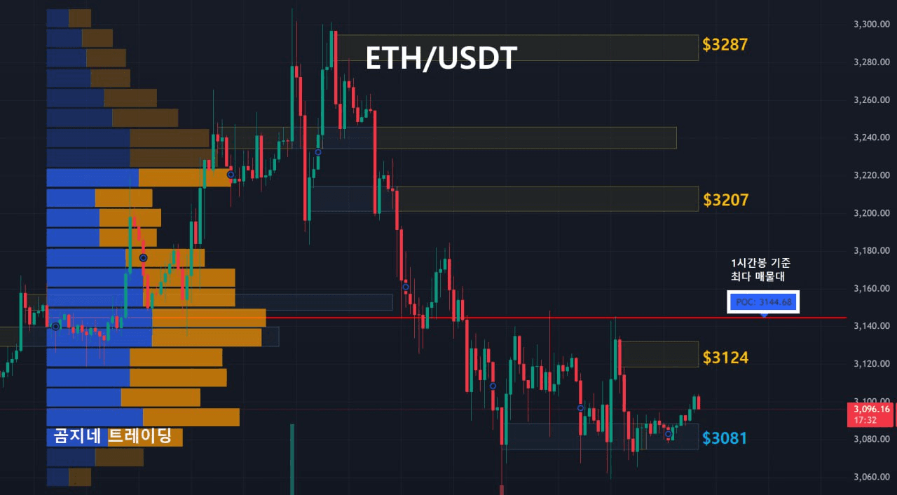 oddstrading2/54954/6273967894358069729