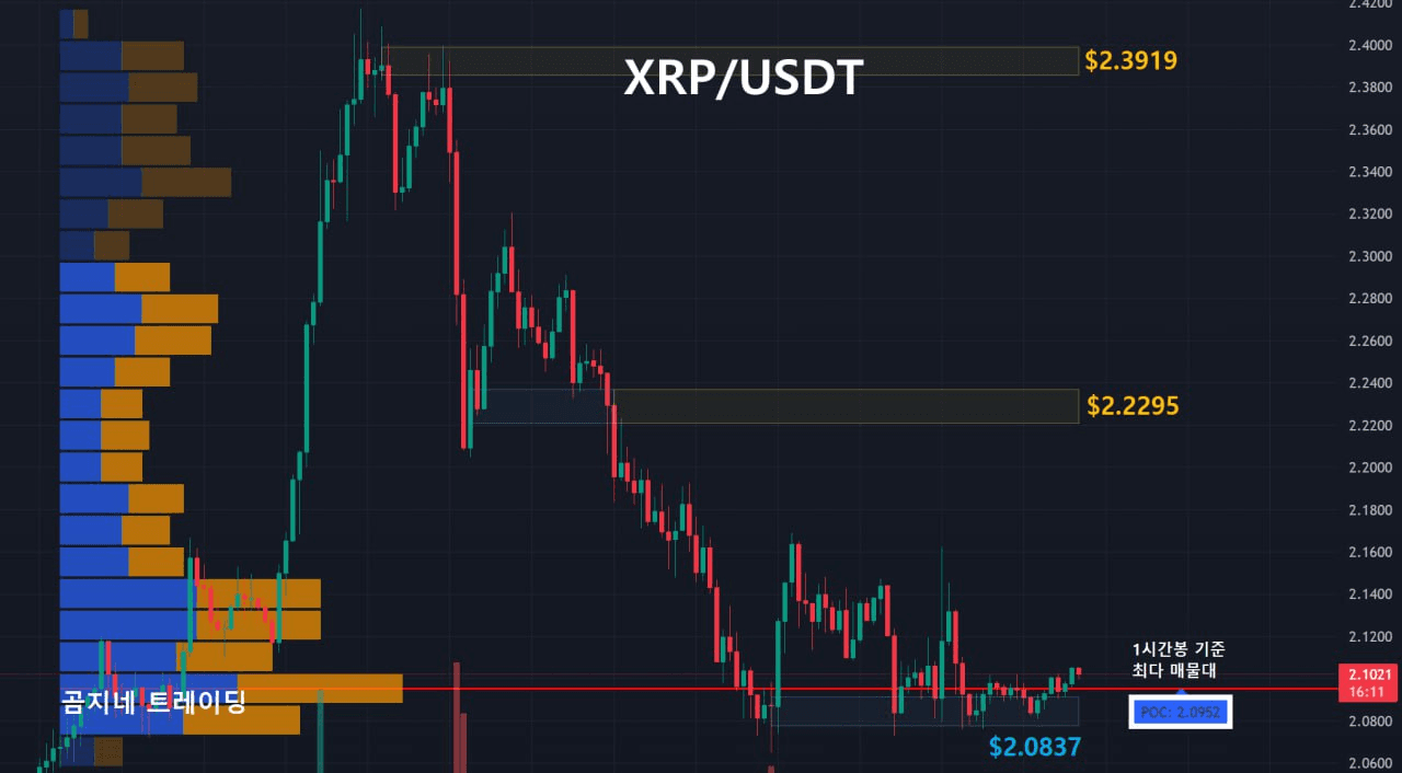oddstrading2/54955/6273967894358069731