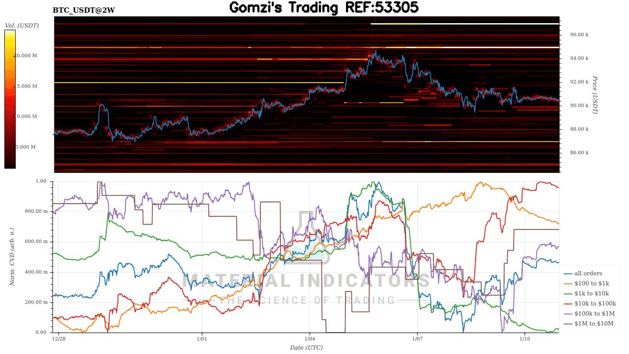 oddstrading2/54968/5987792707302132633
