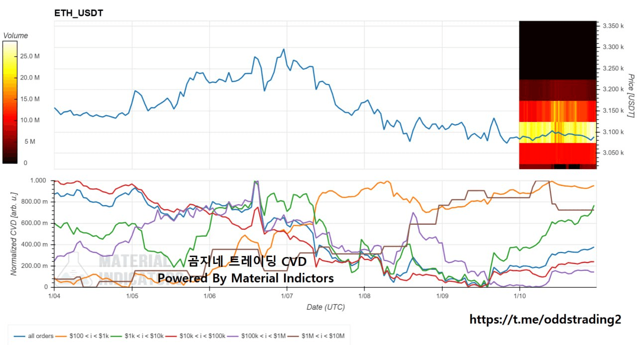 oddstrading2/54973/6276219694171756036