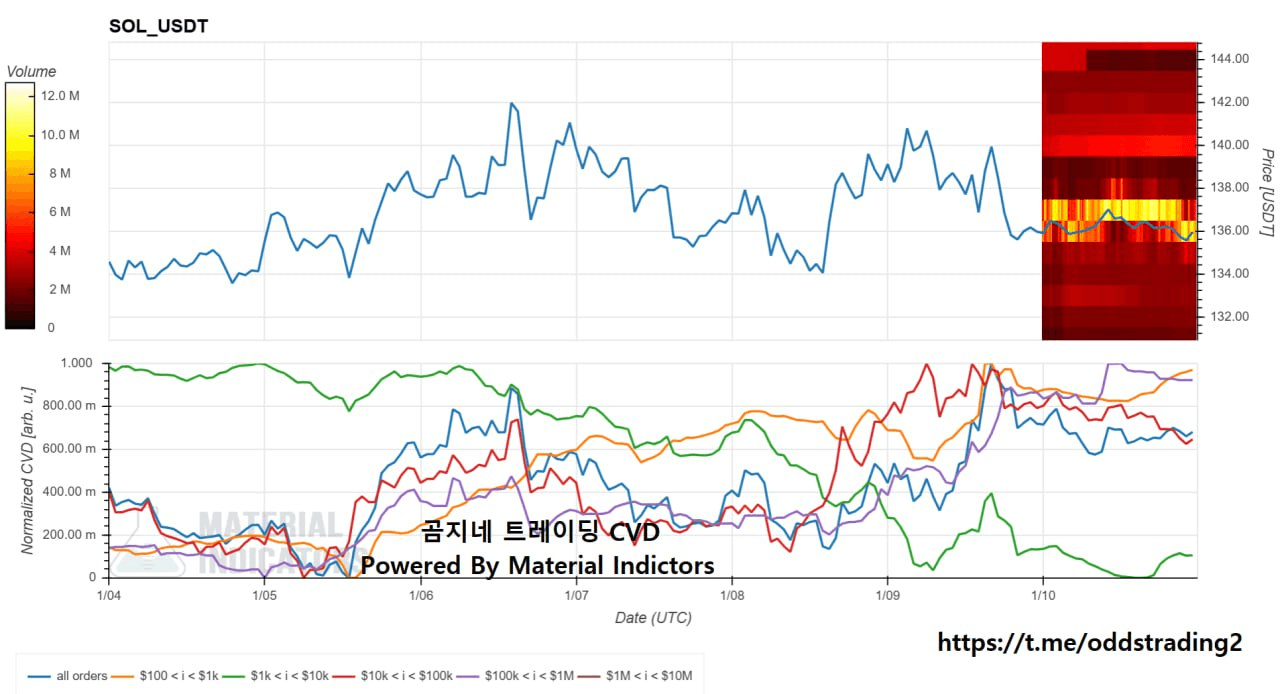 oddstrading2/54975/6276219694171756038