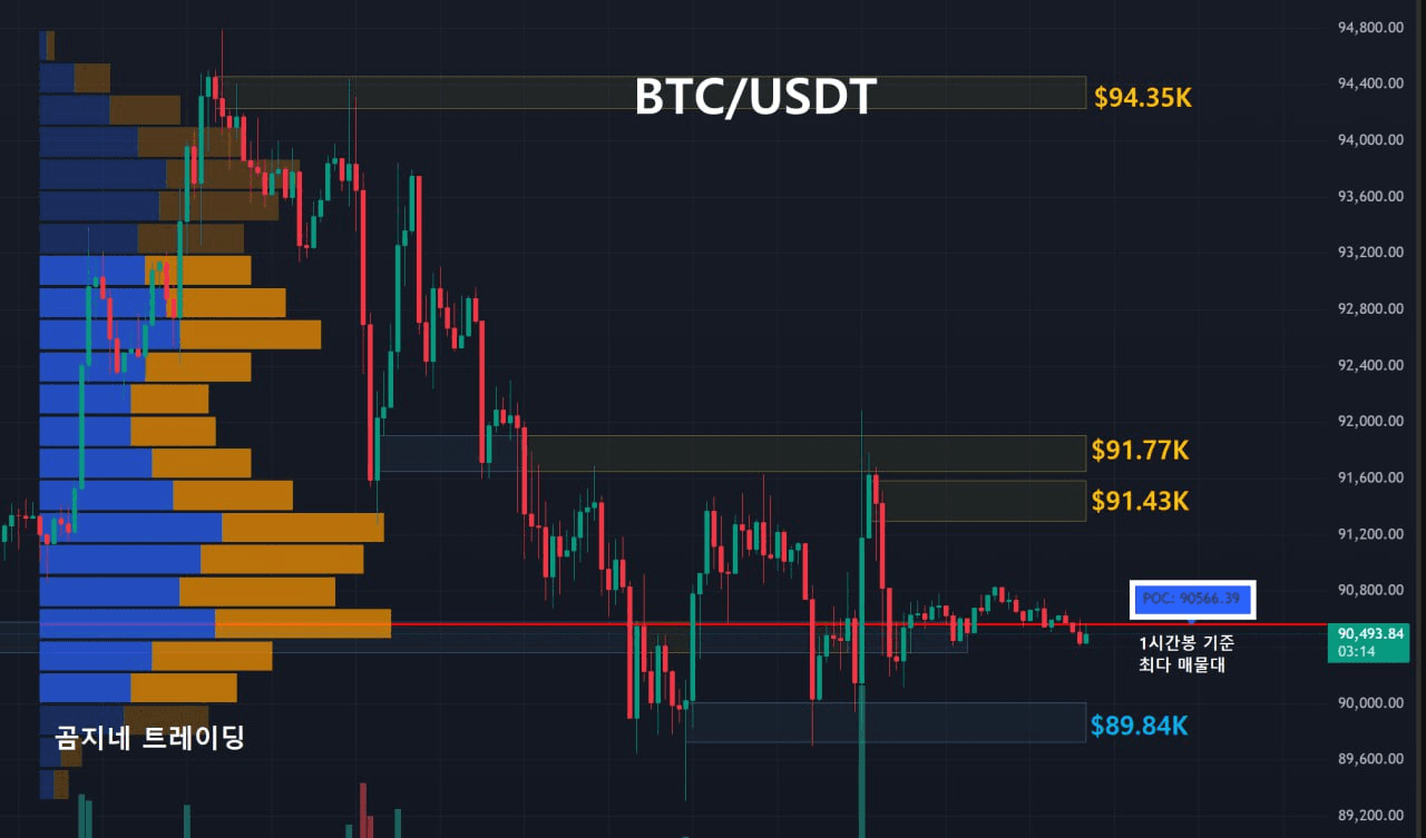 oddstrading2/54976/6276219694171756039
