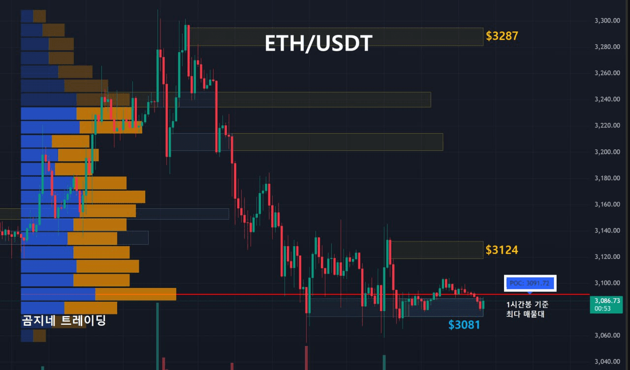 oddstrading2/54977/6276219694171756040