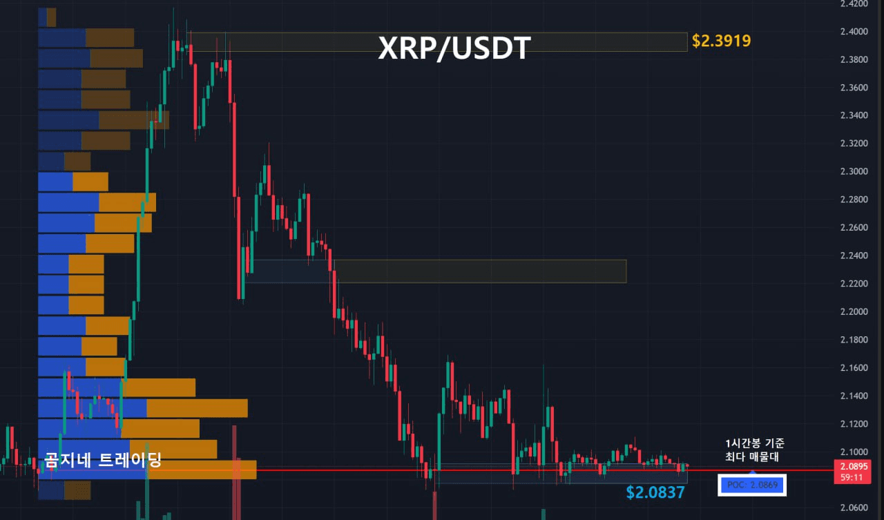 oddstrading2/54979/6276219694171756042