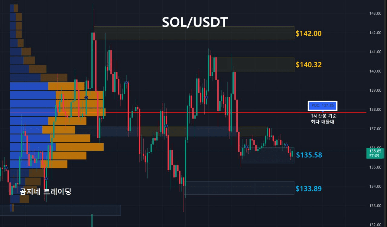 oddstrading2/54980/6276219694171756043