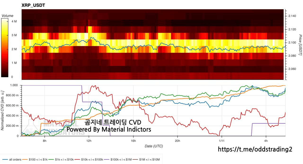 oddstrading2/54992/6276219694171756210