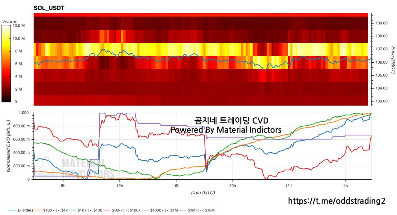 oddstrading2/54993/6276219694171756211