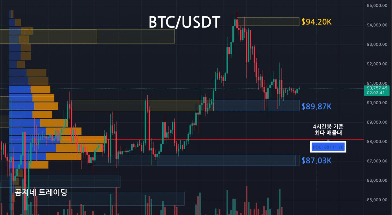 oddstrading2/54994/6276219694171756217