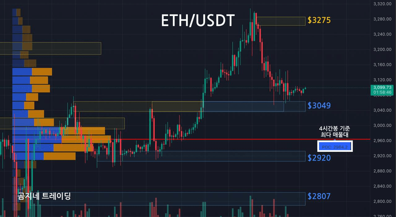 oddstrading2/54995/6276219694171756220