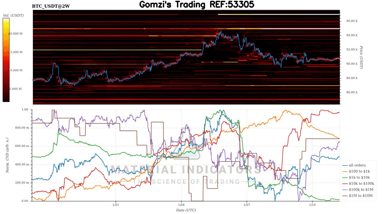 oddstrading2/54996/5987792707302132820