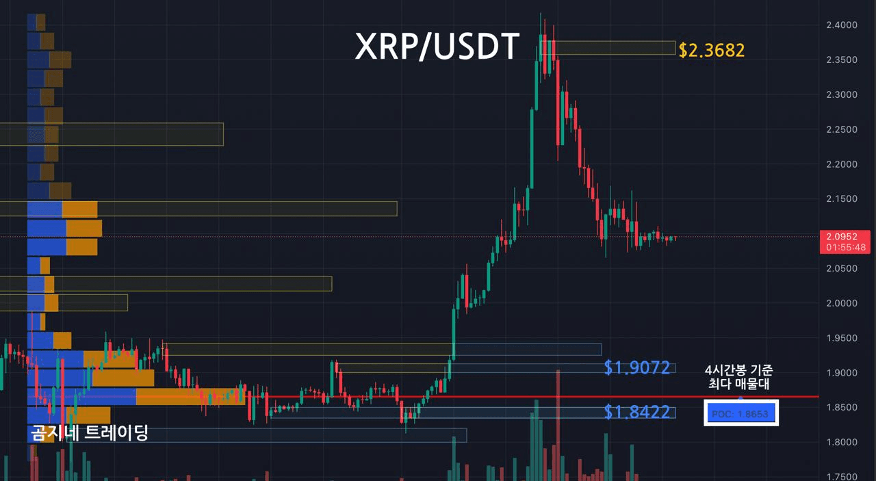 oddstrading2/54997/6276219694171756223