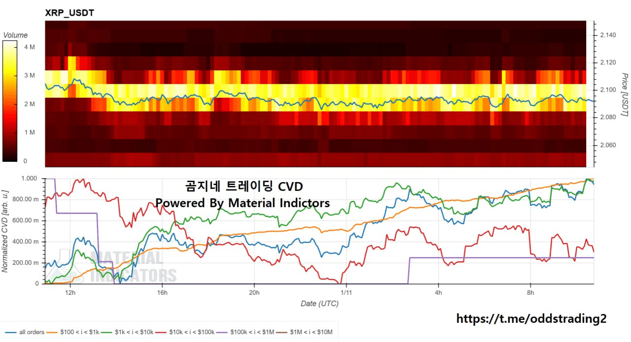 oddstrading2/55008/6278471493985439392