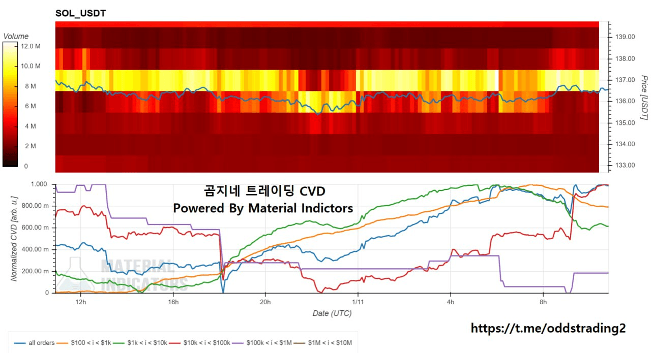oddstrading2/55009/6278471493985439393