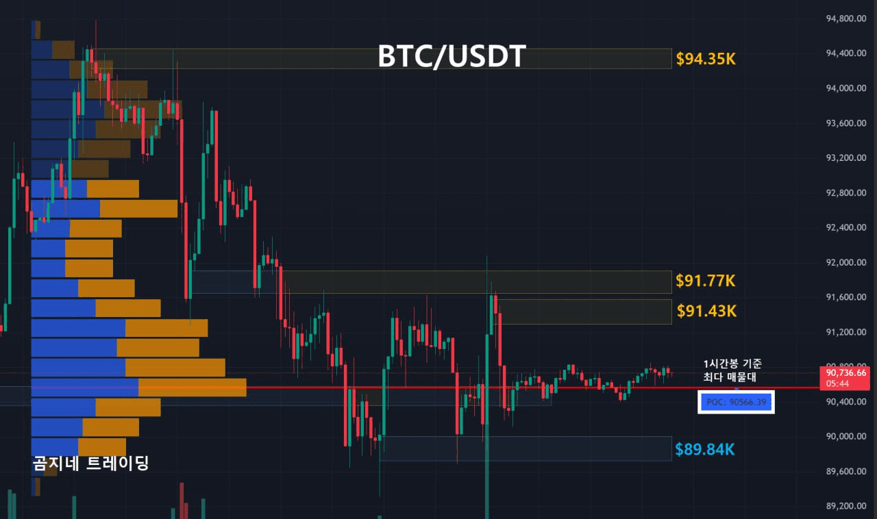 oddstrading2/55010/6278471493985439423