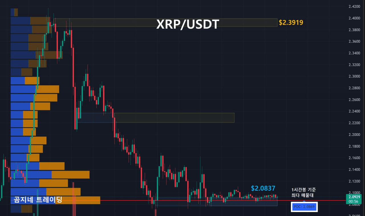 oddstrading2/55012/6278471493985439427