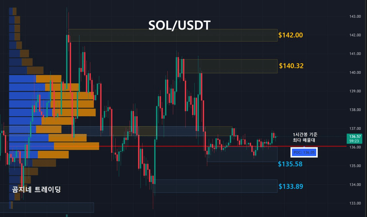 oddstrading2/55013/6278471493985439429