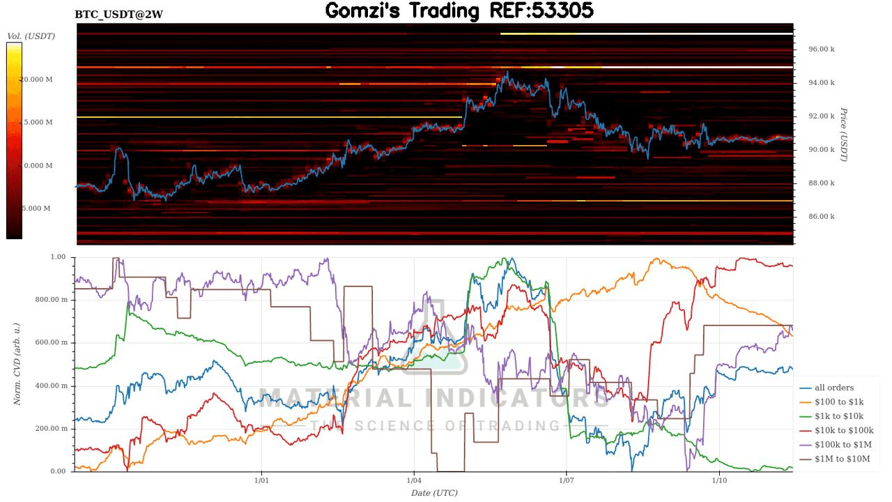 oddstrading2/55014/5990044507115817742
