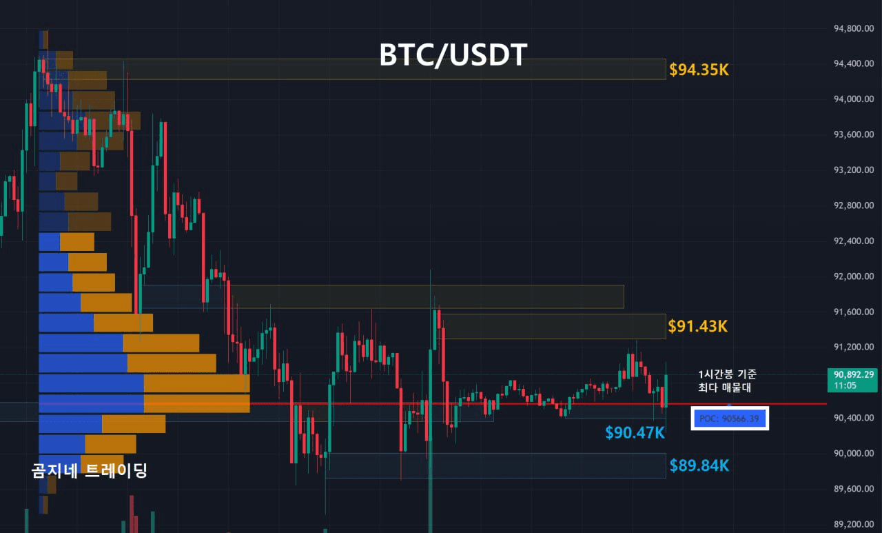 oddstrading2/55034/6278358802633526727