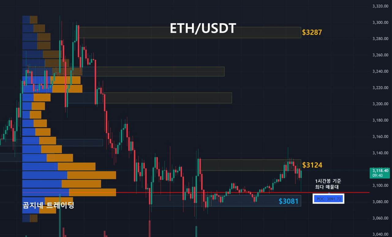 oddstrading2/55035/6278358802633526728